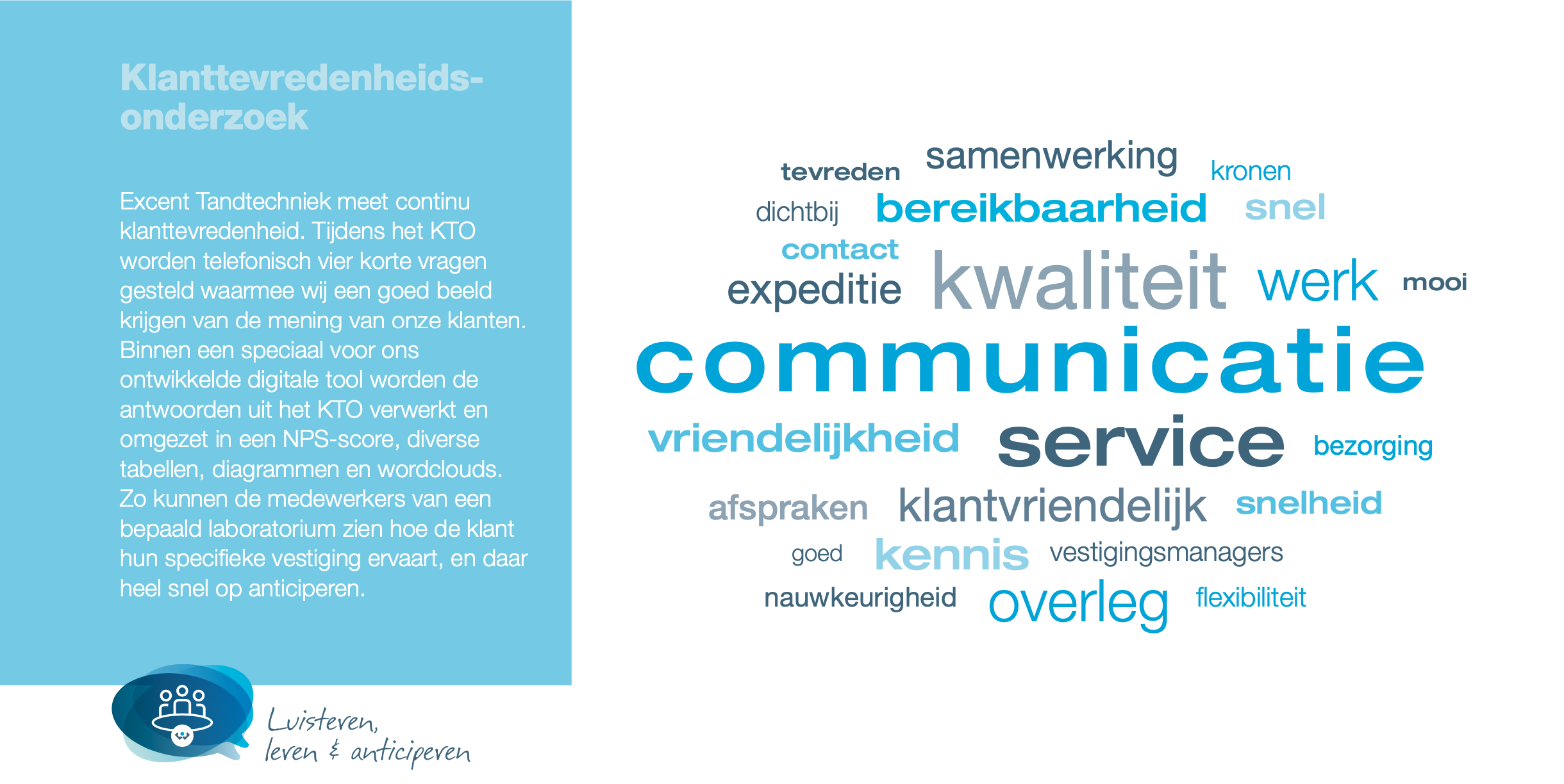 Communicatie.png