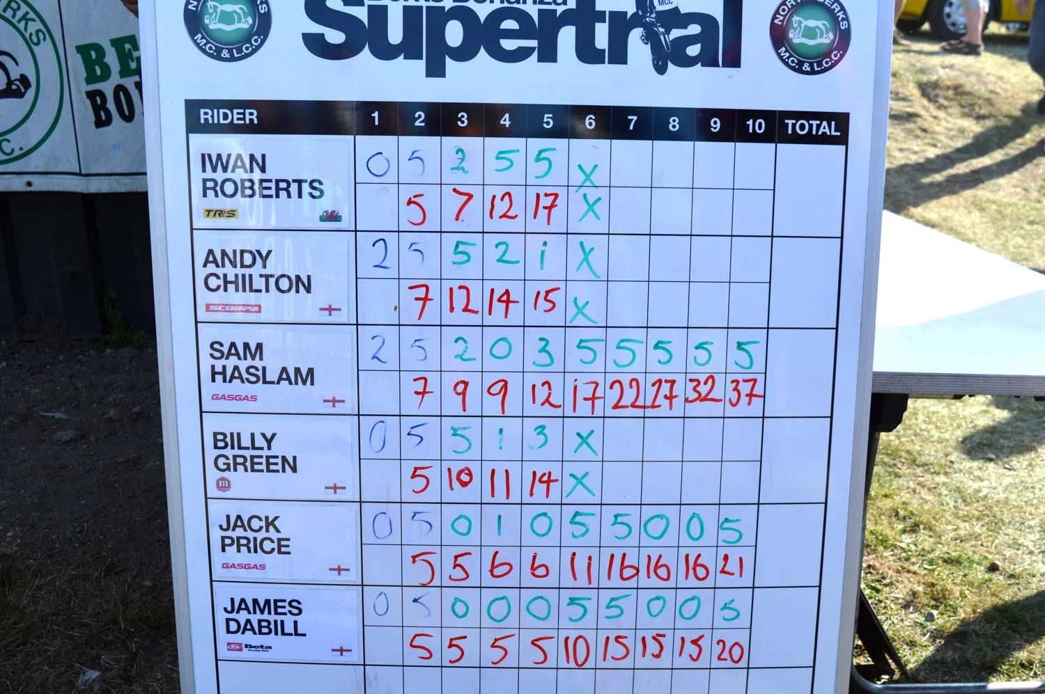 2019-supertrial-day2-43.jpg
