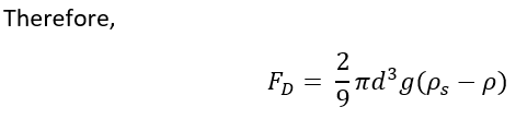 Drag equation.PNG