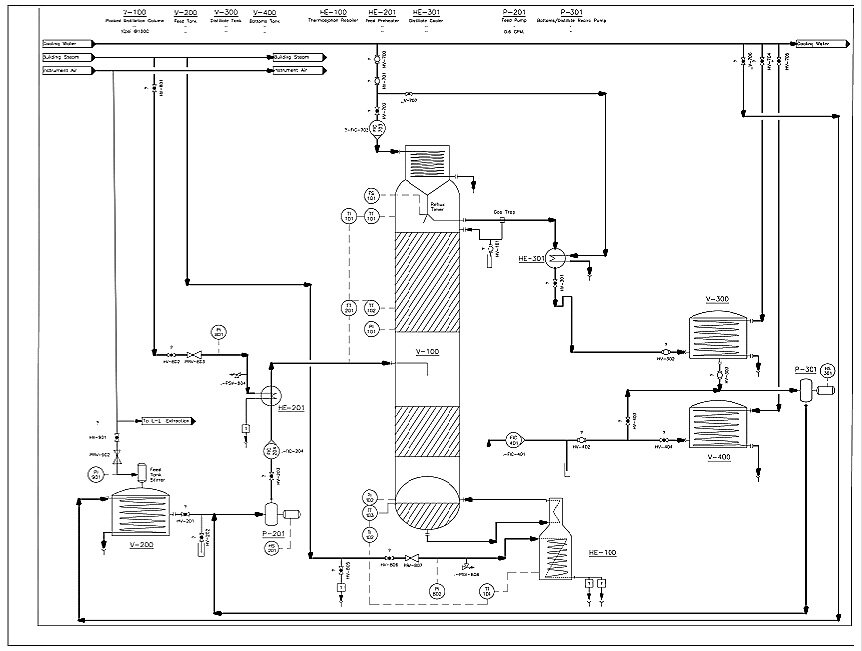 Click the image to download the SOP. The key for the P&amp;ID can be seen in the SOP.