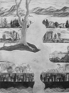 River of Civilization