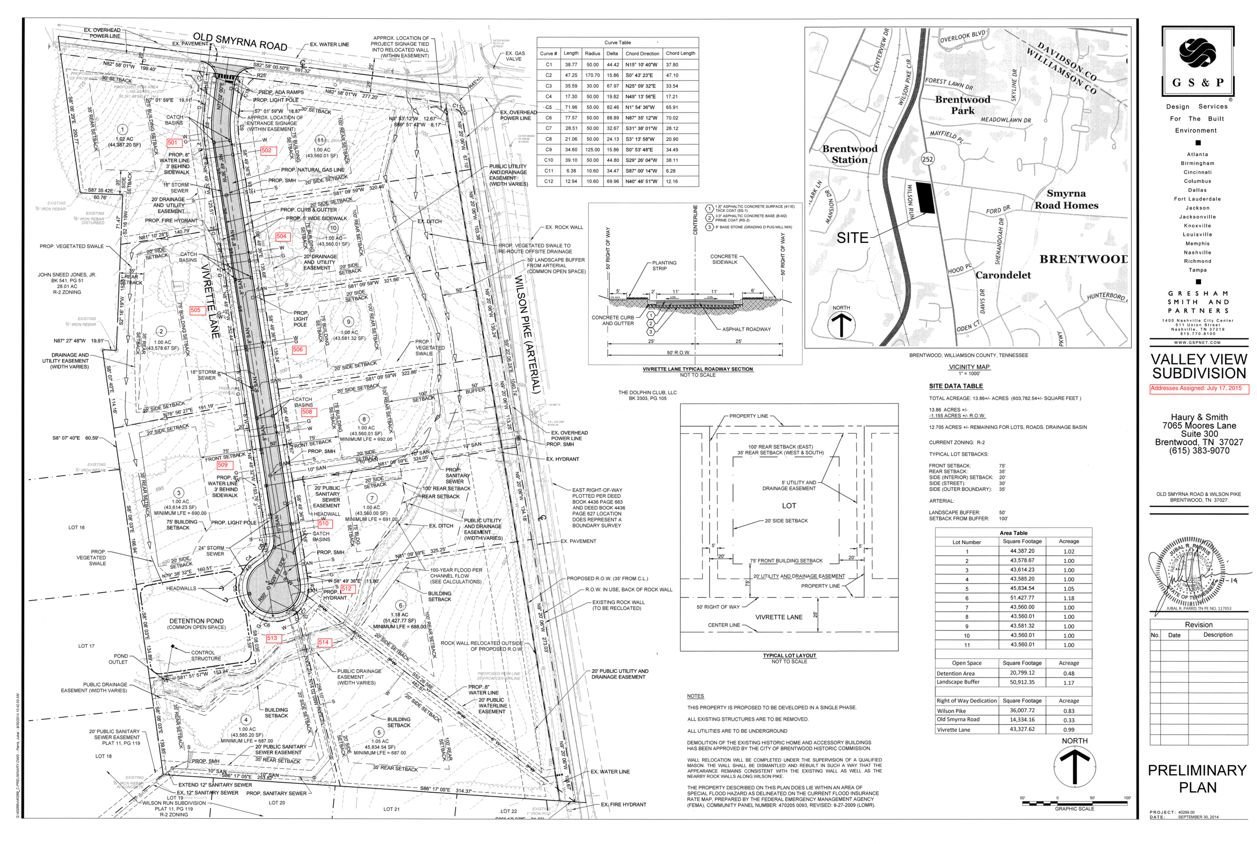 Valley View Subdivision Preliminary Pla_addresses-1.png
