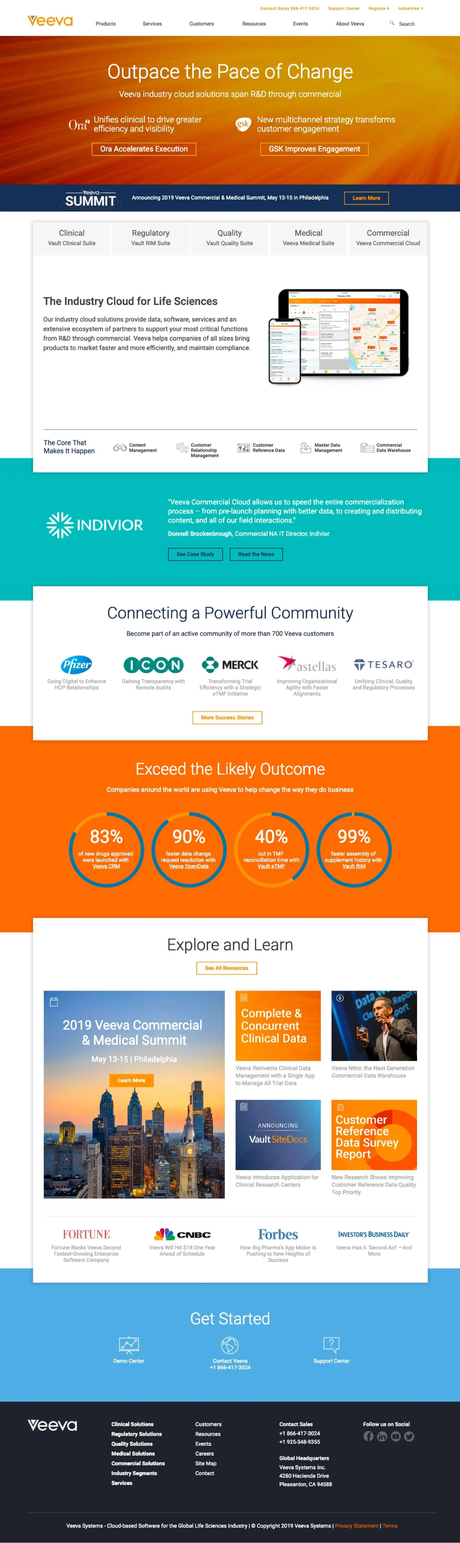 Veeva-01DevelopmentCloud-B-Expanded Copy 3.jpg