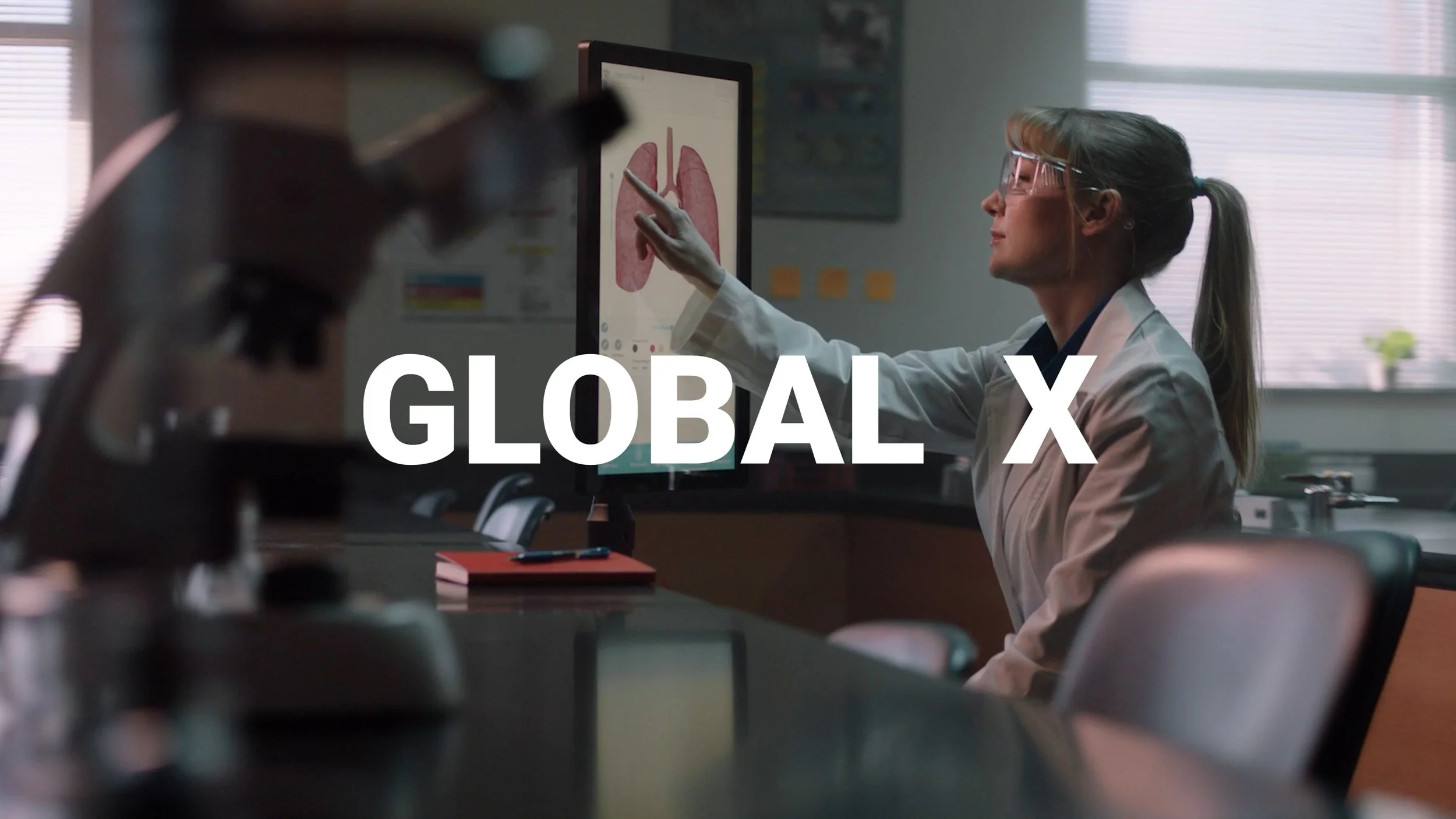 Global X ETFs