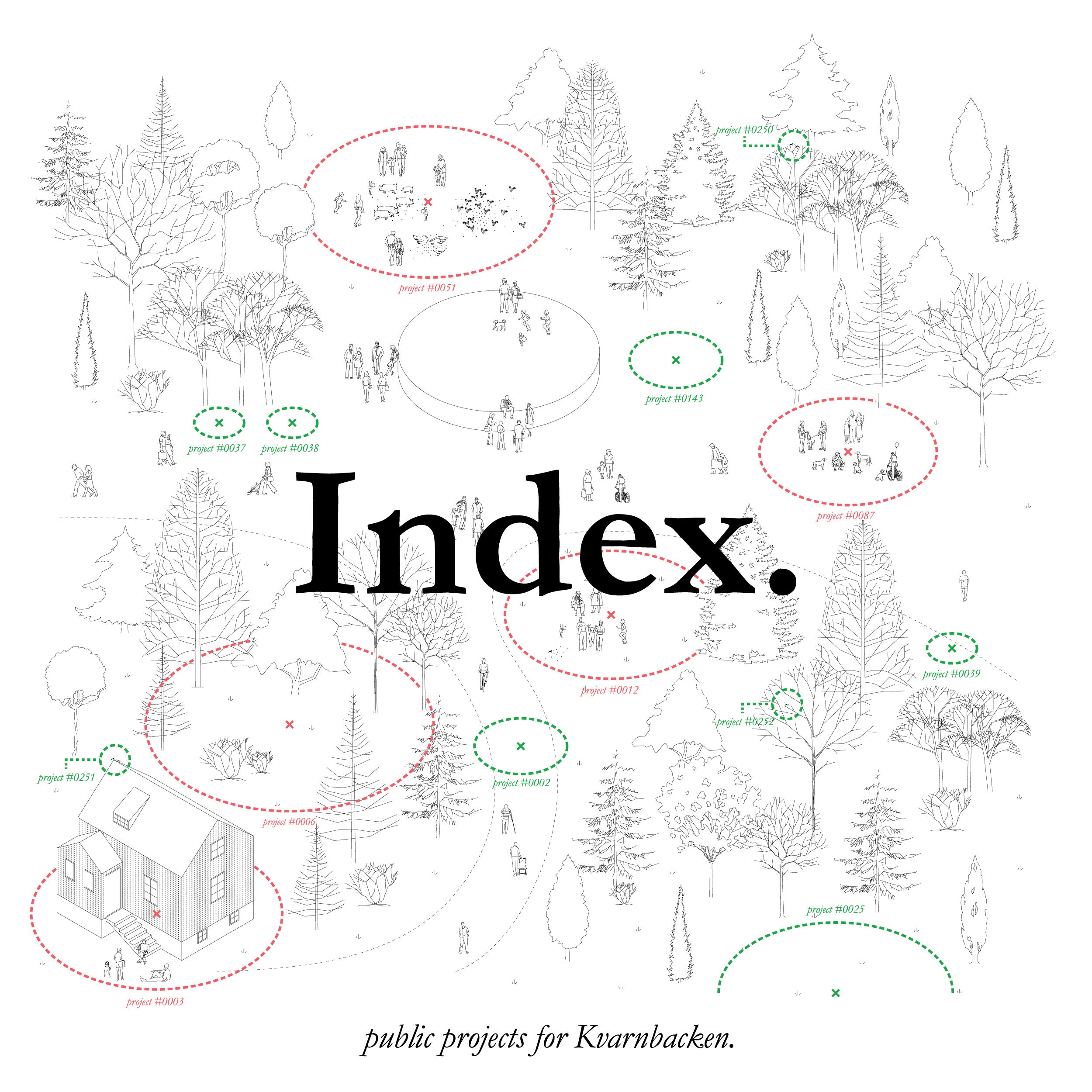 Index. Public projects for Kvarnbacken
