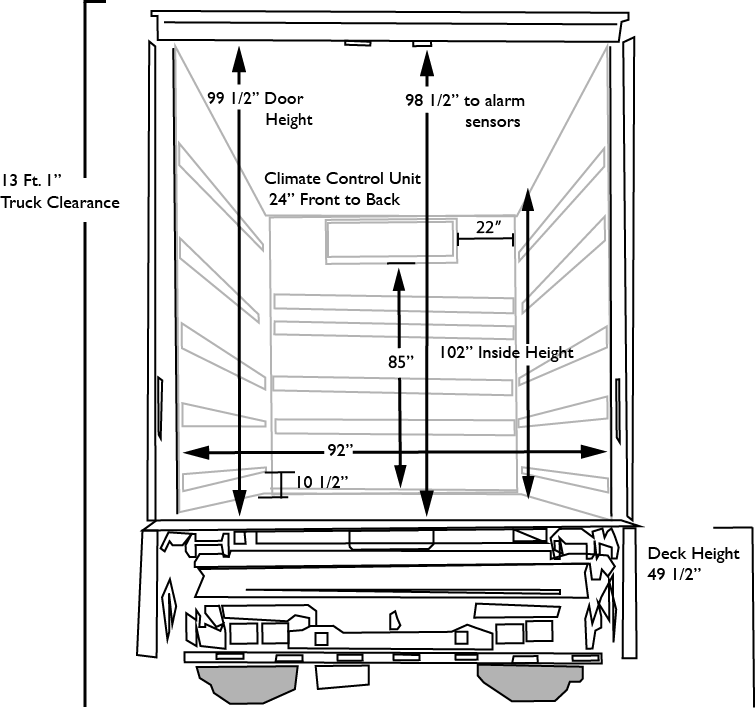 Transportation — Boxart, Inc.