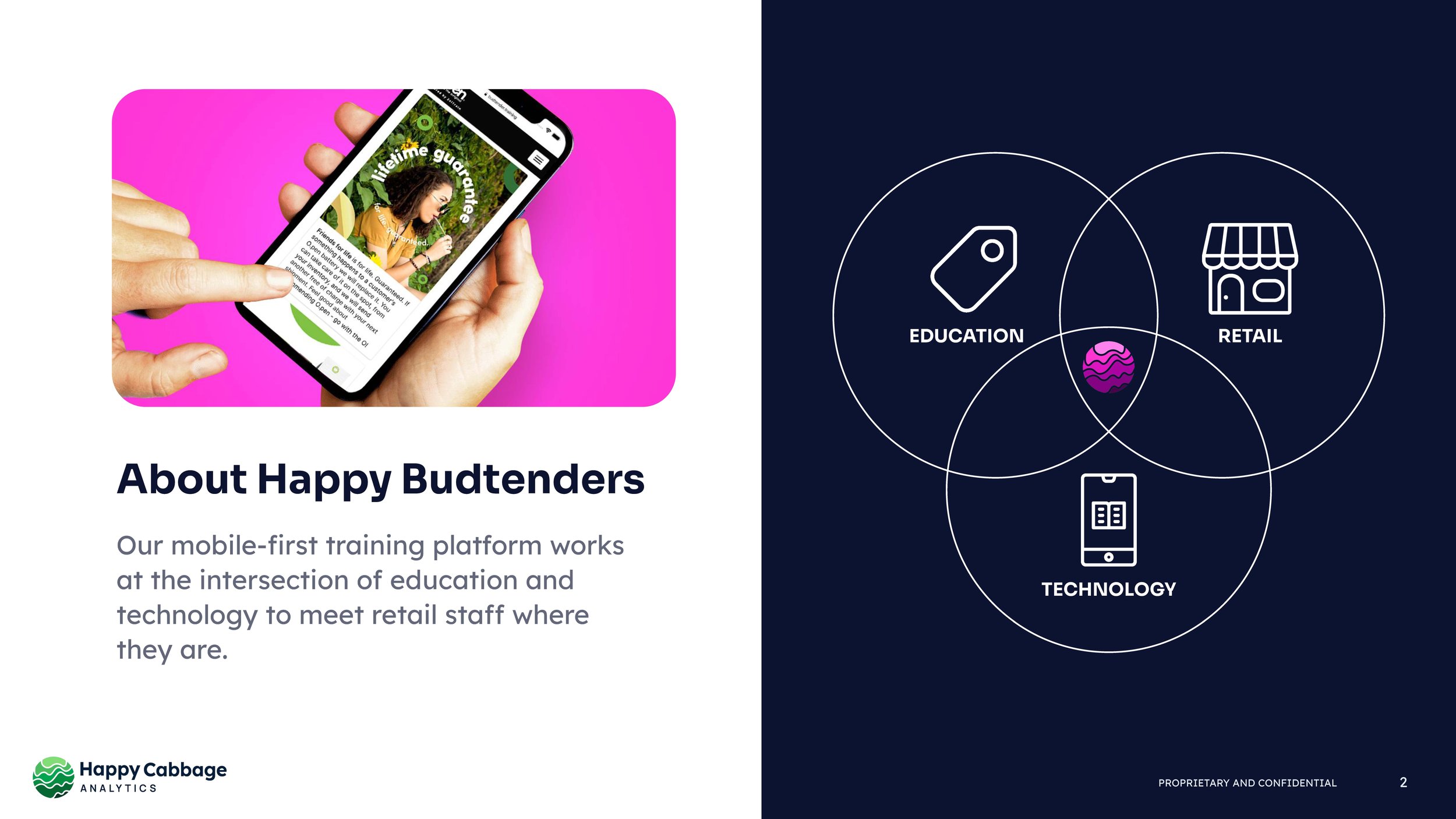 Happy Budtenders Sales Deck 2024_Page_02.jpg