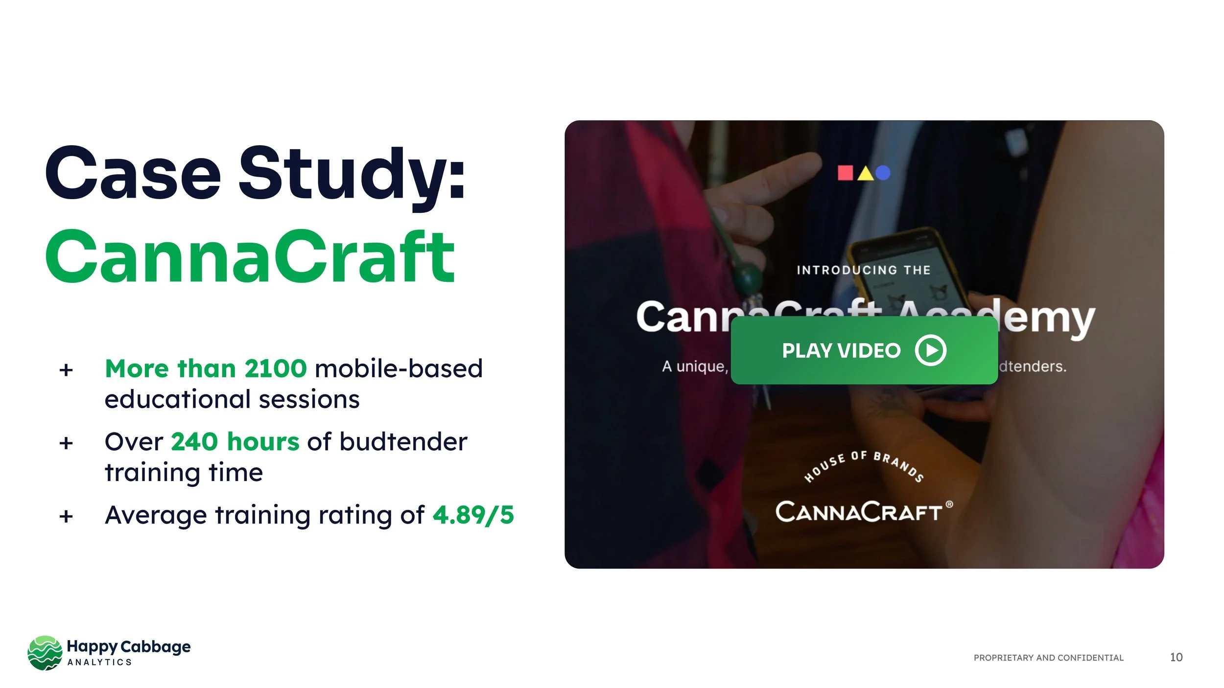 Happy Budtenders Sales Deck 2024_Page_10.jpg