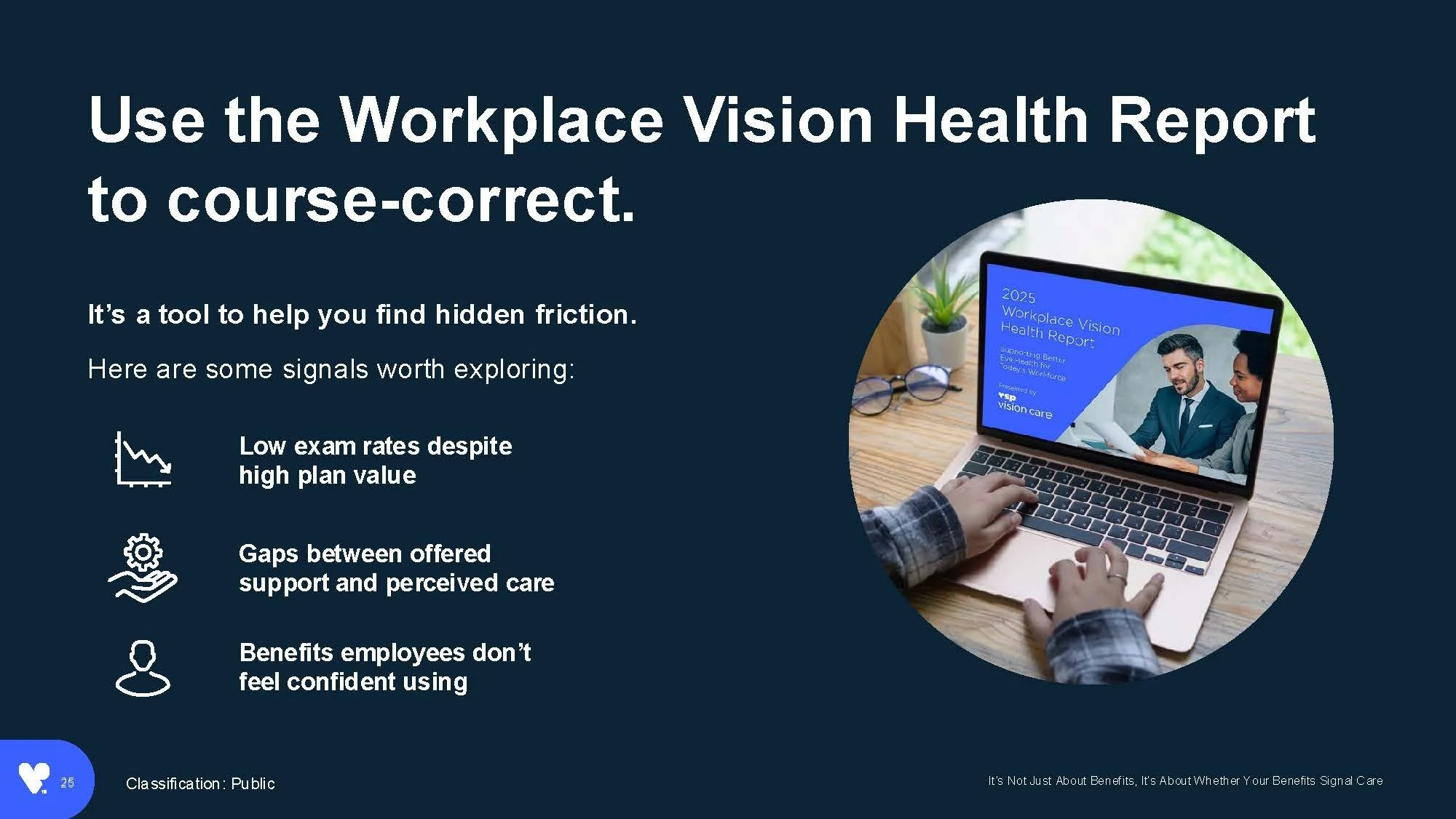 VSP SHRM 2025 Fireside Chat Slide Presentation-V05-Working Deck_Page_24.jpg