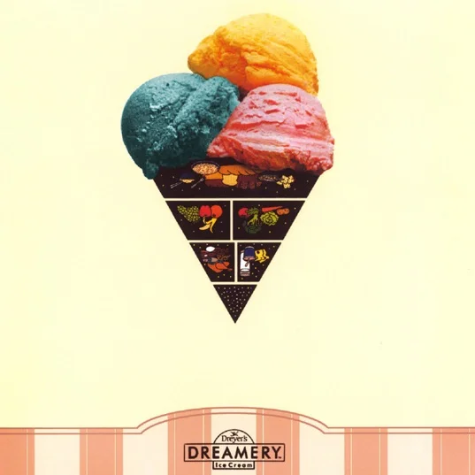 DREYERS+FOOD+PYRAMID.jpg