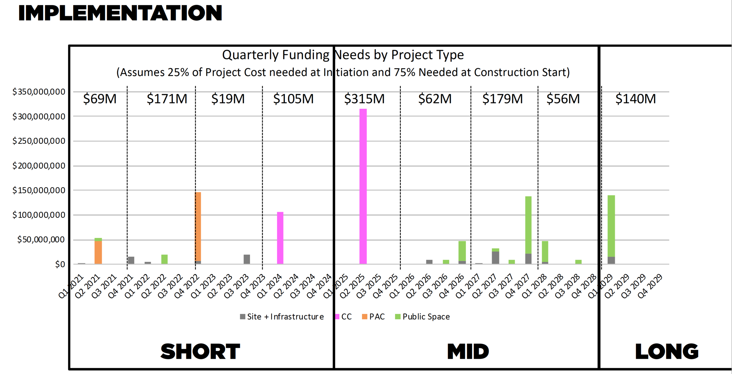 Implementation.png