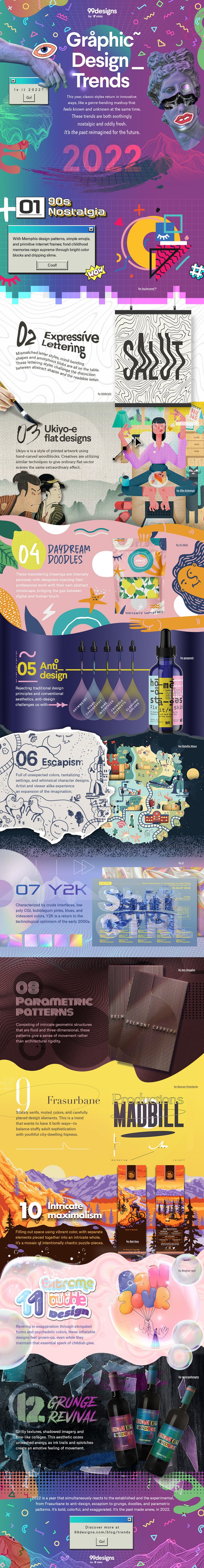 Exciting Graphic Design Trends to Look for in 2022 [INFOGRAPHIC ...