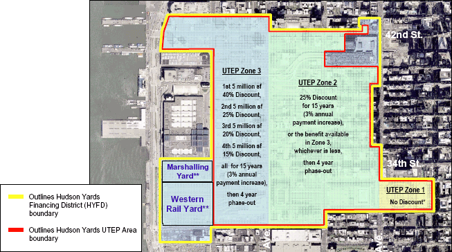 Financial Incentives Map