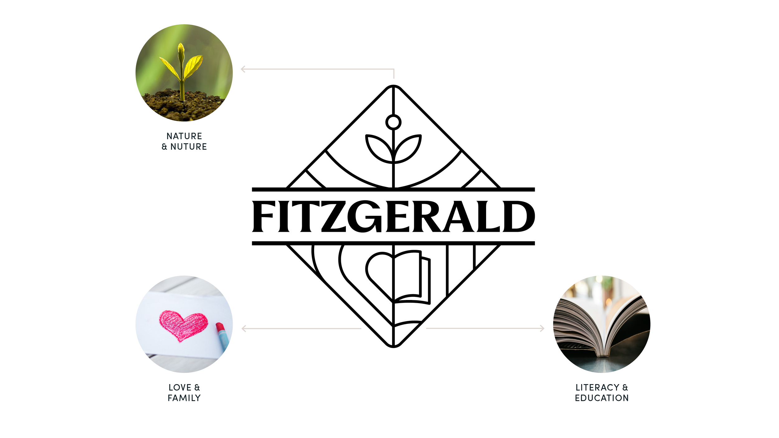 live6-placemaking-community-fitzgerald.png