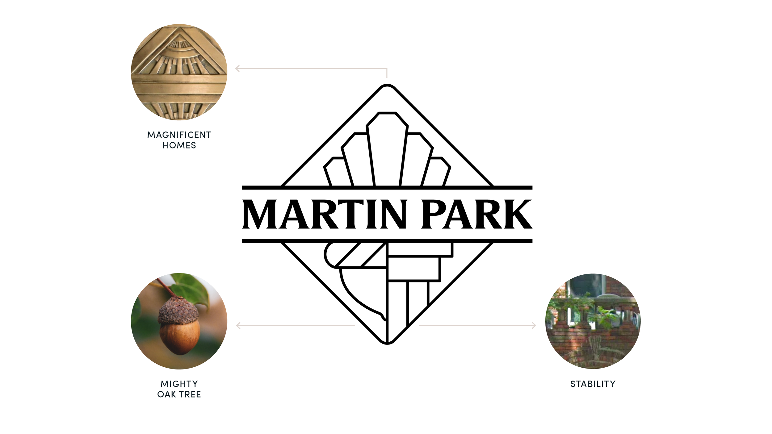 live6-placemaking-community-martin-park.png