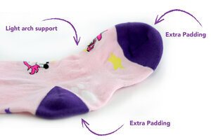 Padding+and+Arch+Support+copy.jpg