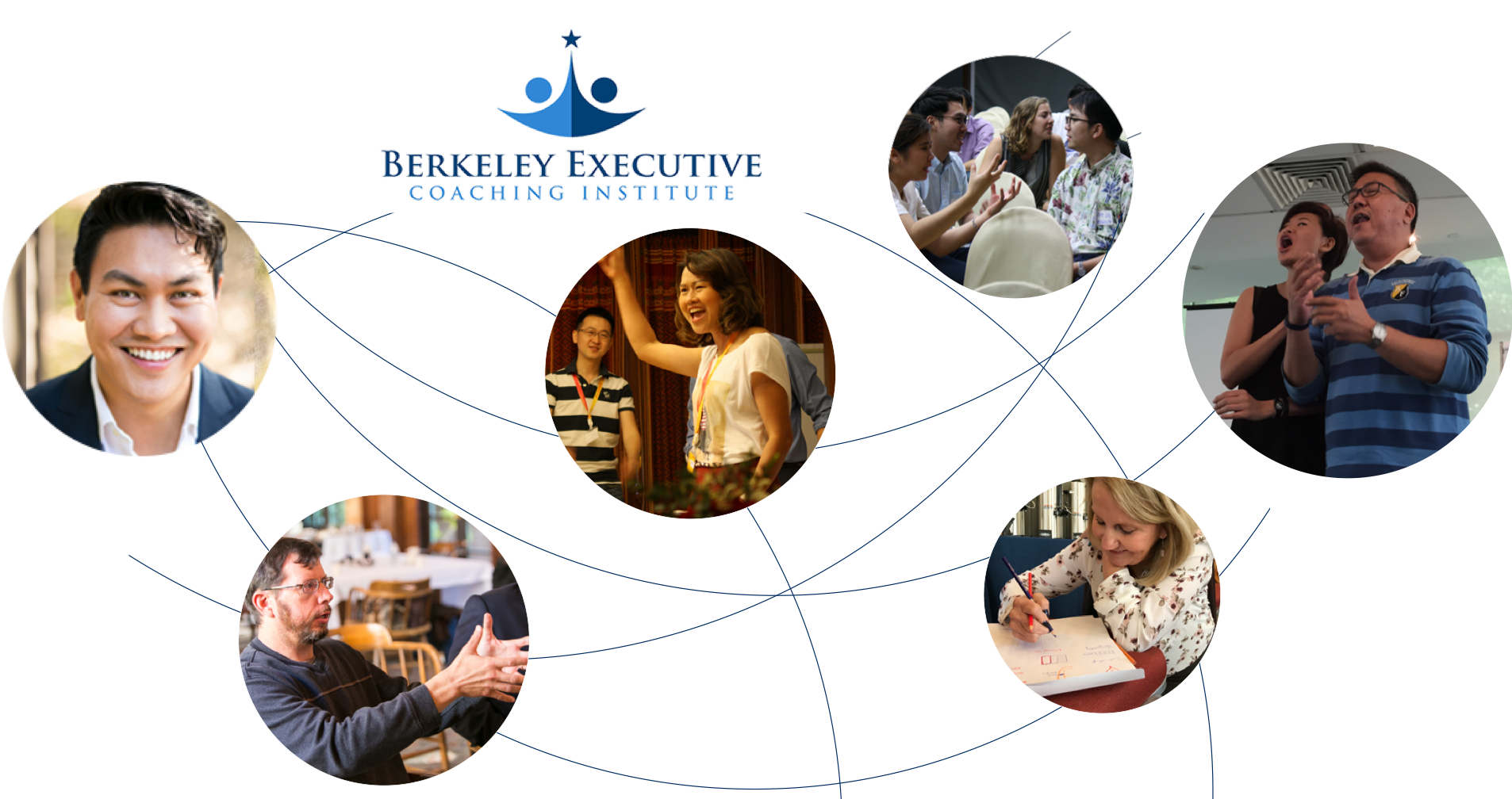 Transformational Leadership: Leading in the Age of Uncertainty and Disruptions