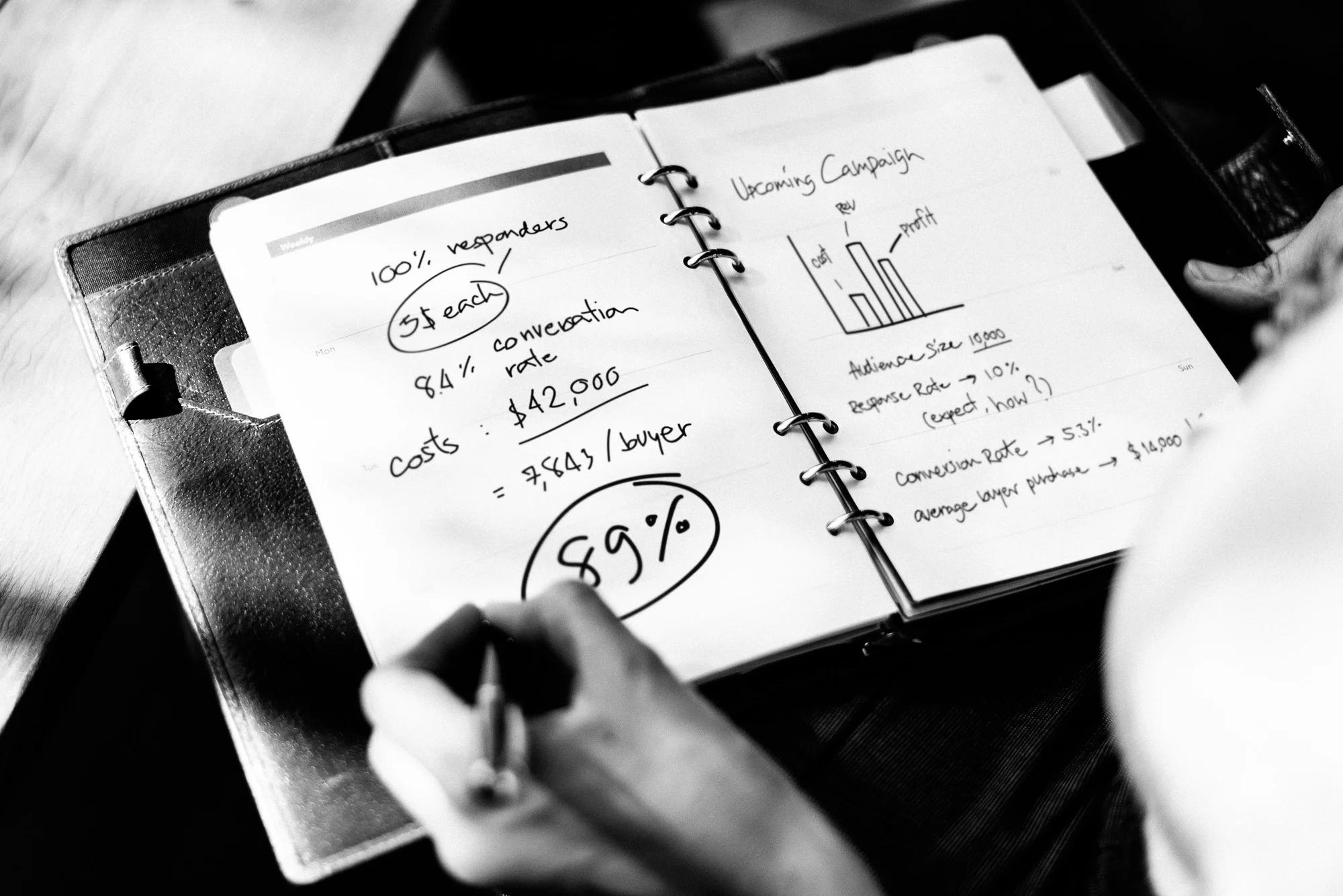 How to Design a Successful Performance Bonus Plan