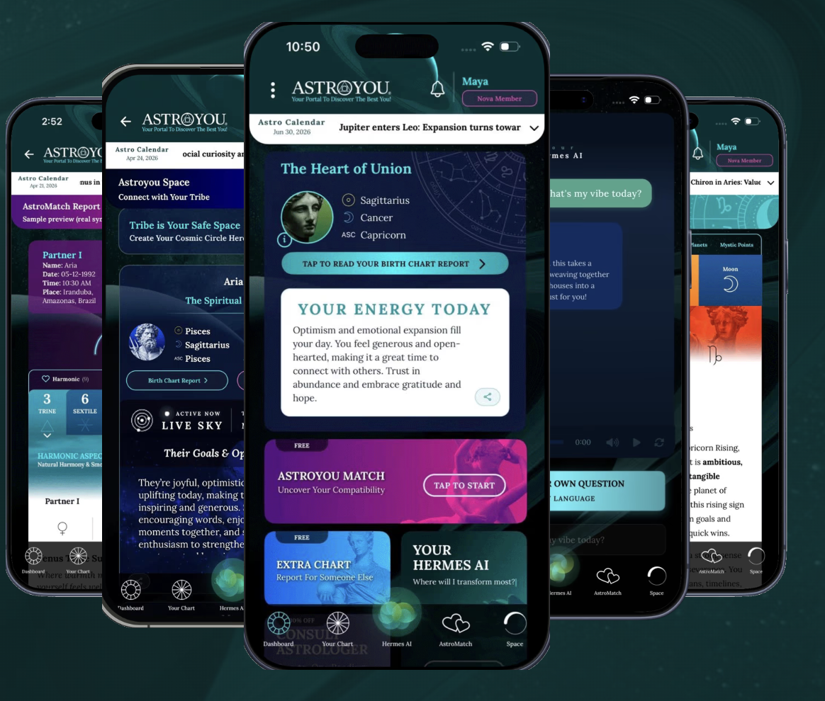 AstroYou The app
