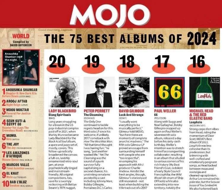 MOMO. MOJO ALBUM OF THE YEAR 2024.jpeg