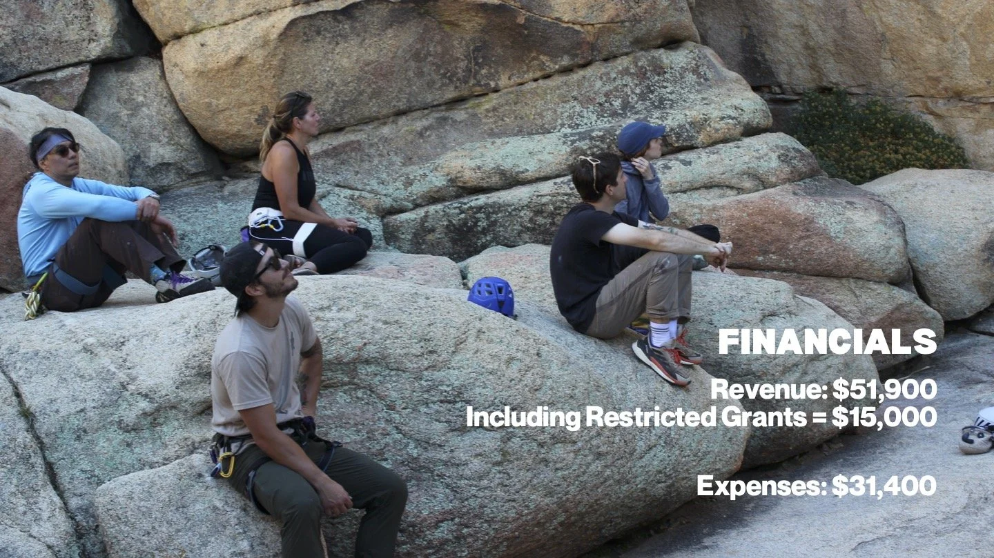 Annual Report 10.jpg