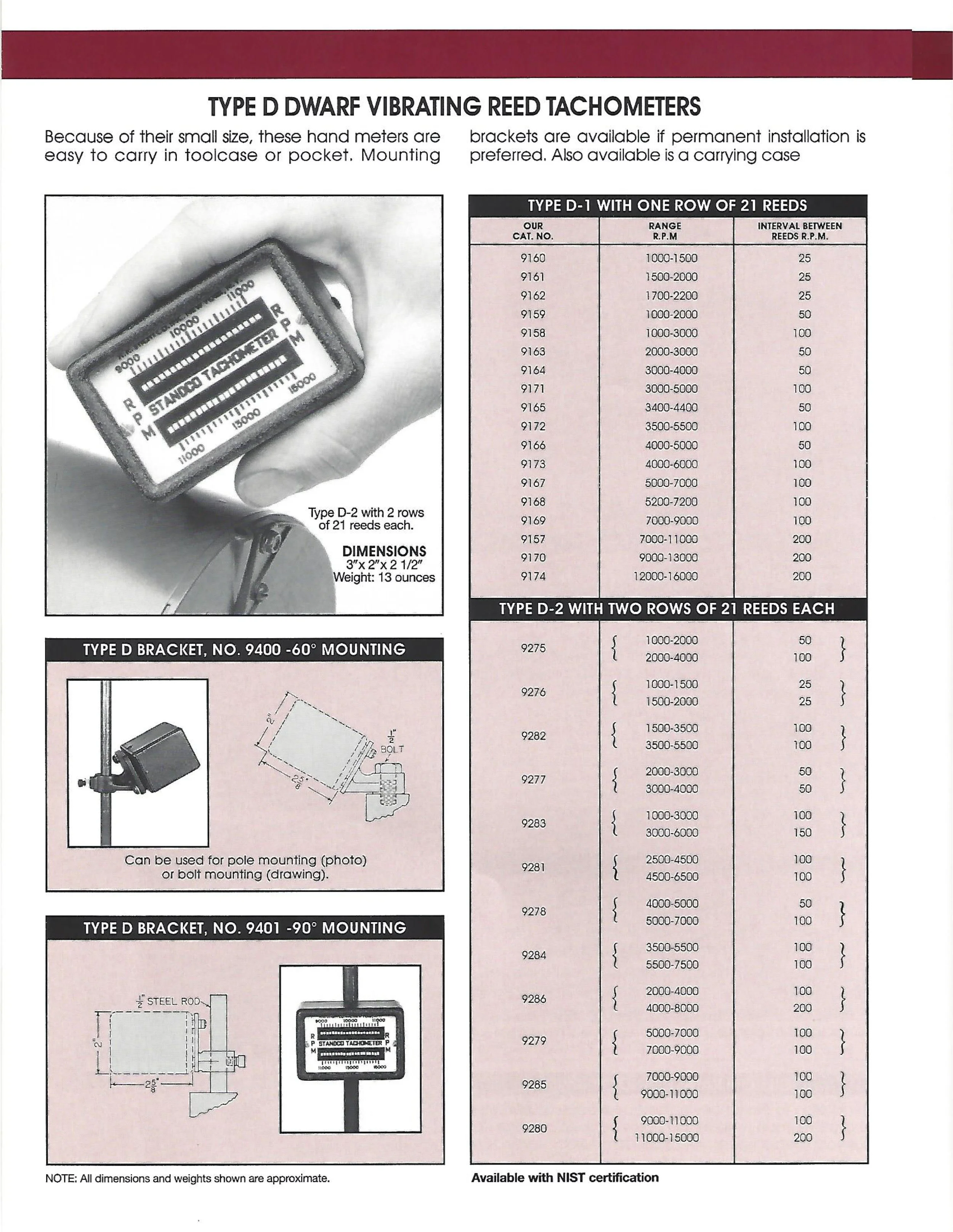 CATALOGUE—TYPE-D.jpg