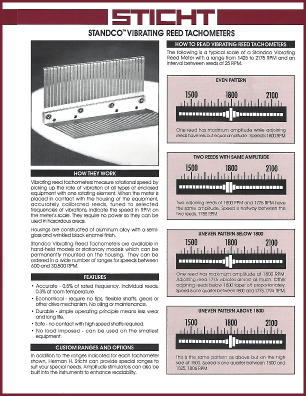 CATALOGUE—INFO-PG_01.jpg