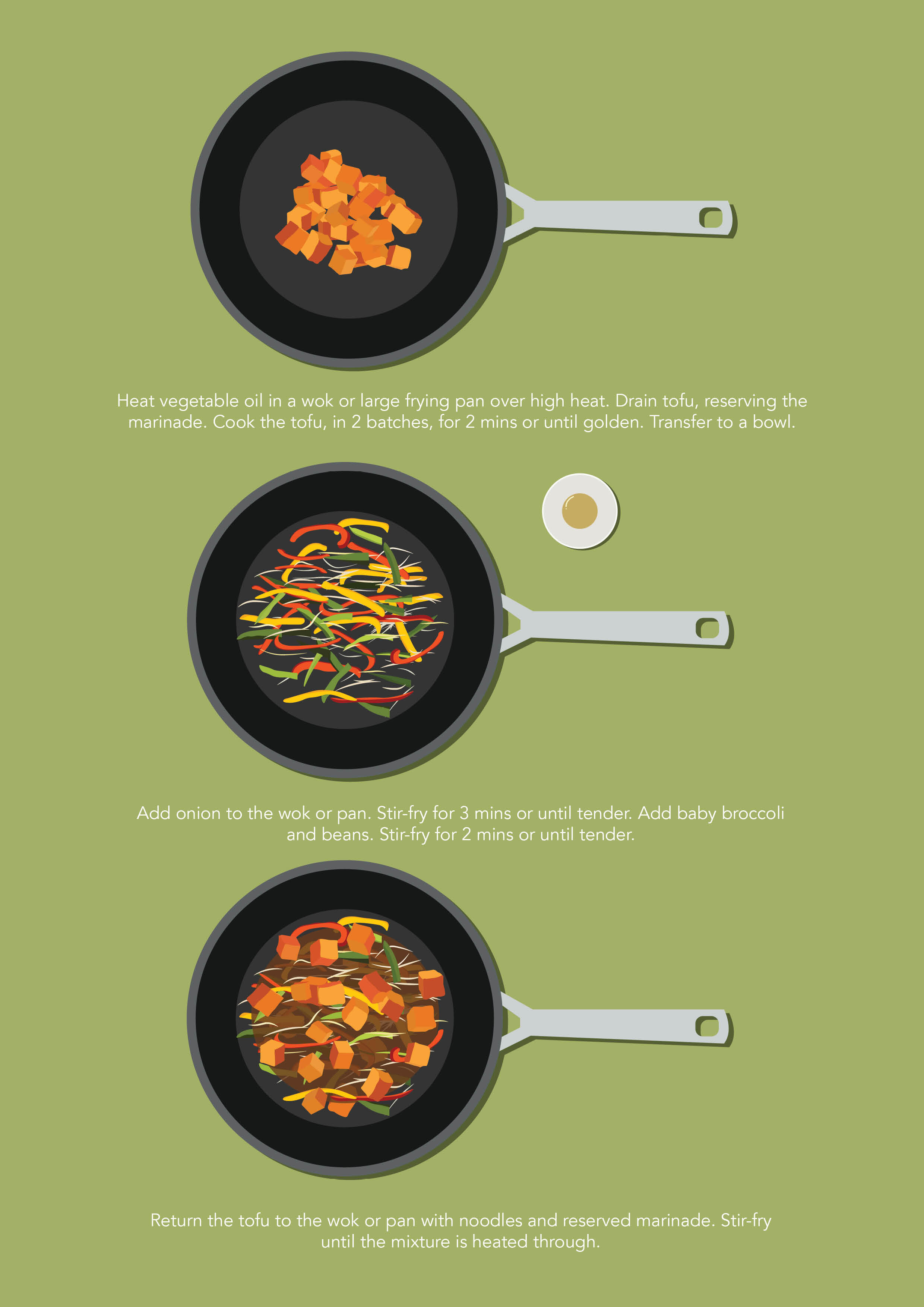 The illustrated cookbook16.jpg