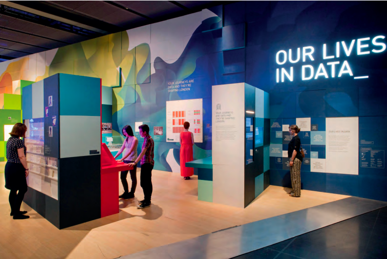 Our Lives In Data | Science Museum 