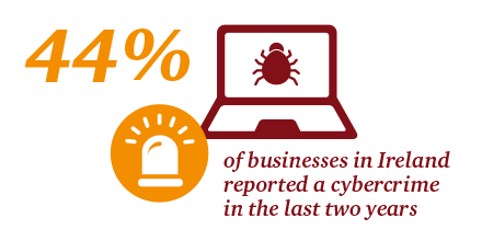 Managed IT Security Services.png
