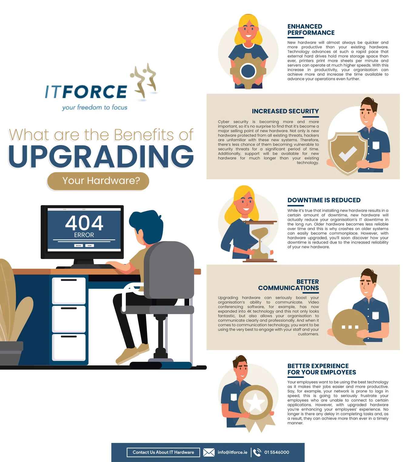 Benefits of upgrading hardware.jpg