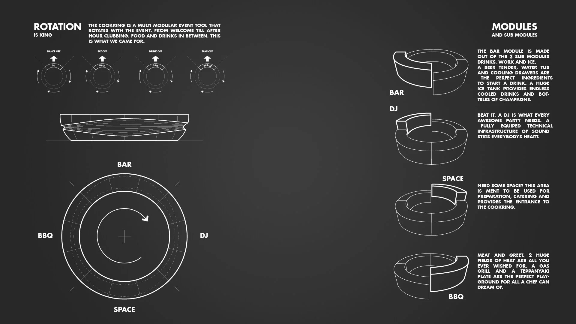 cookring_concept_02_Zeichenfläche 1.jpg