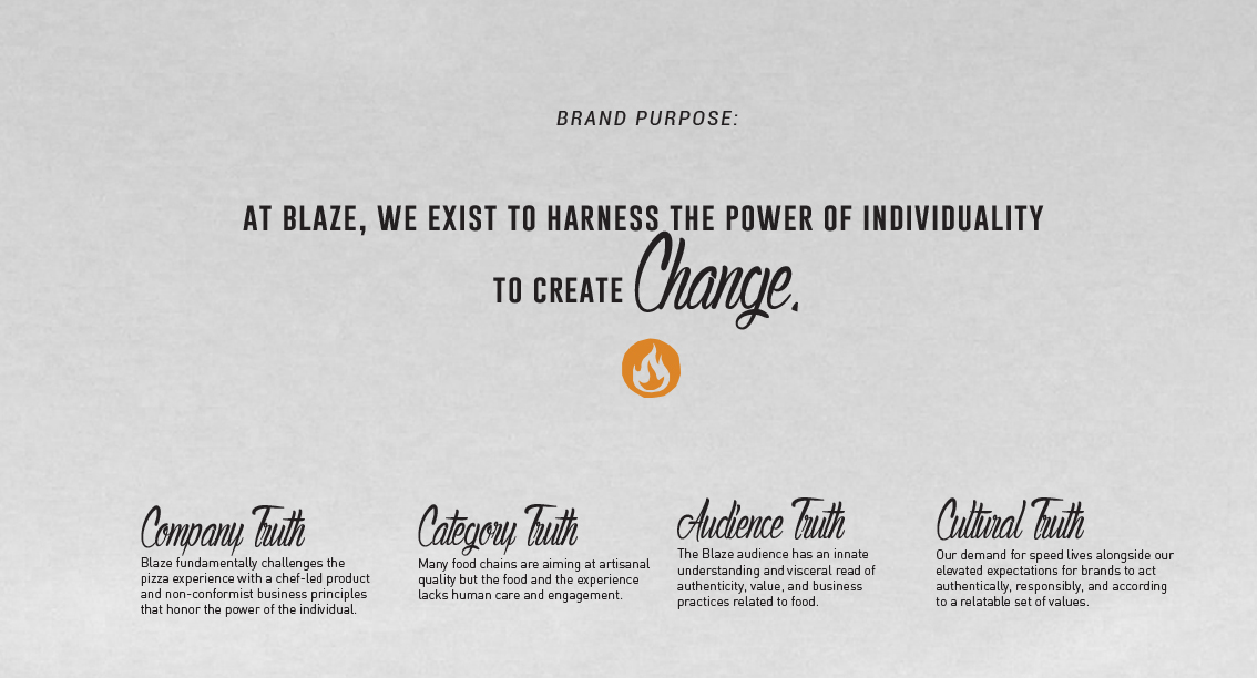BLAZE.TEMPLATE.PURPOSE.jpg