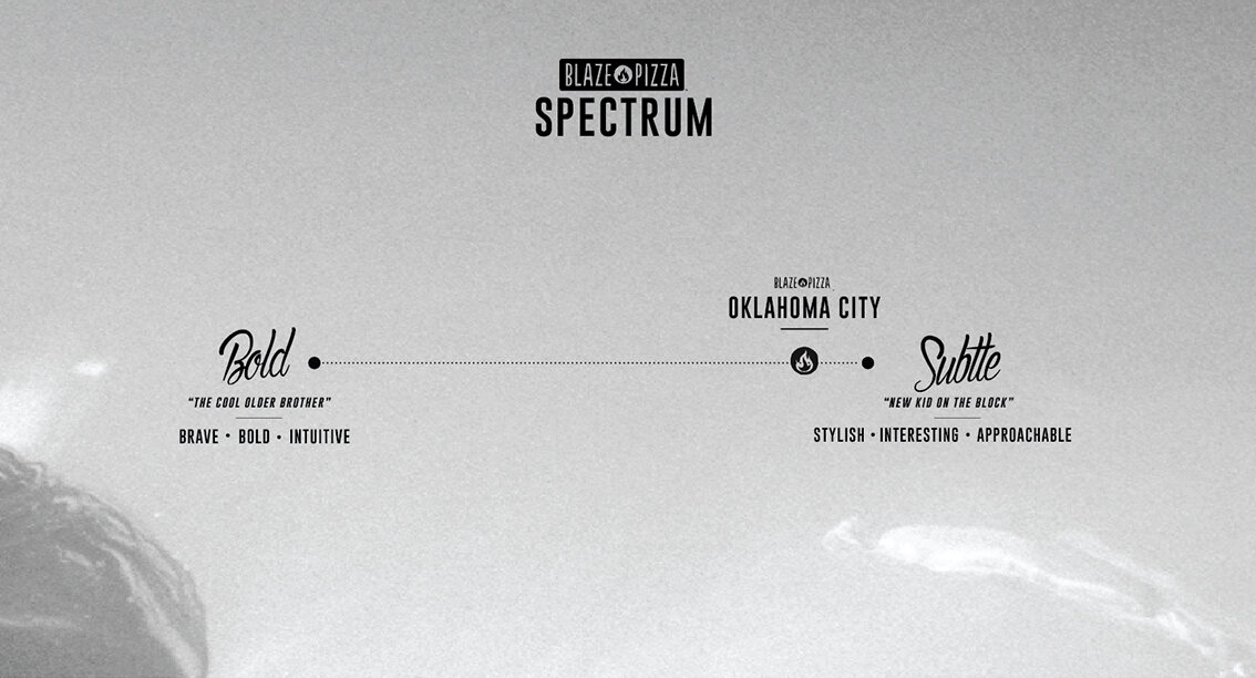 BLAZE.SPECTRUM.OKLApdf.jpg