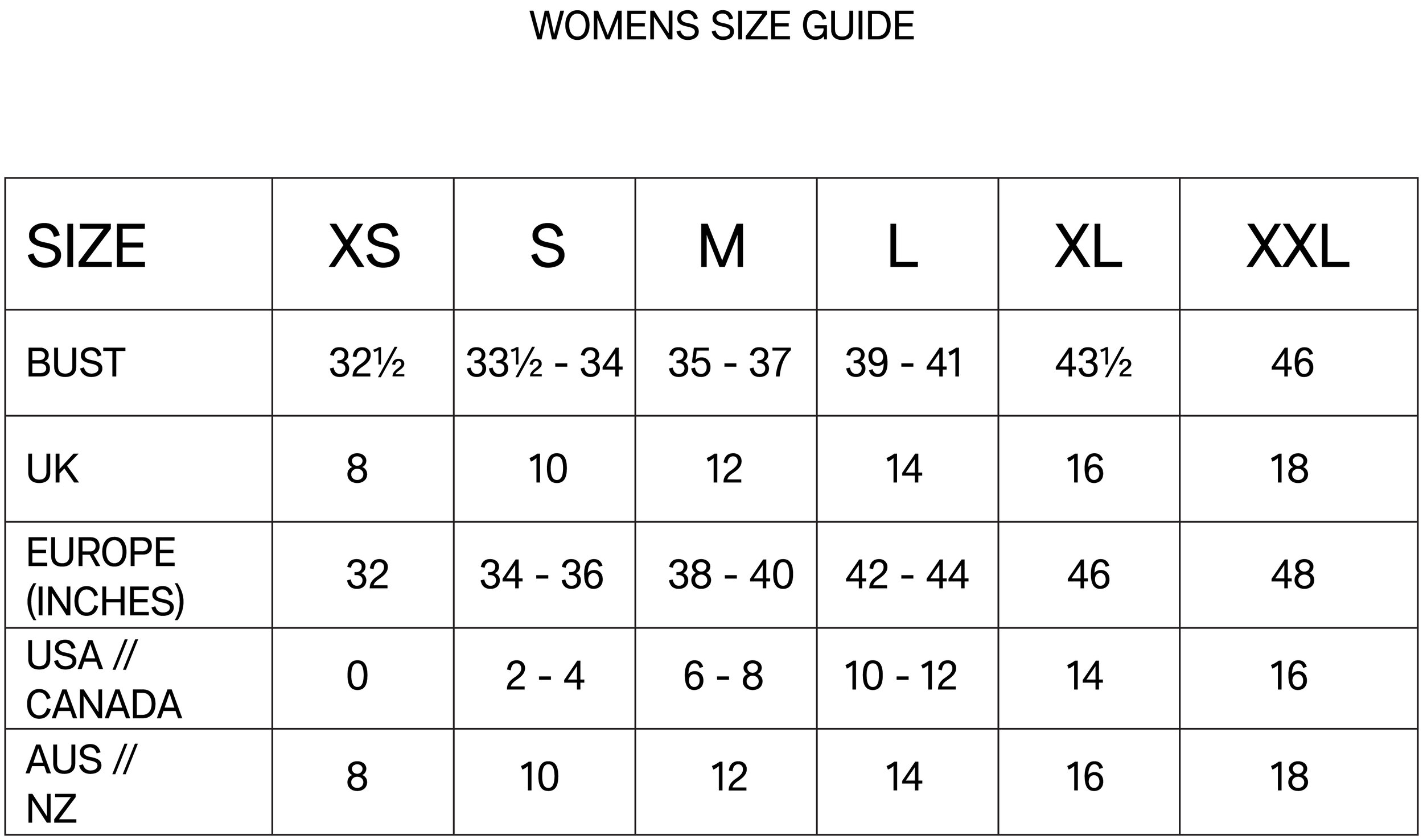 Size Guides - Identity