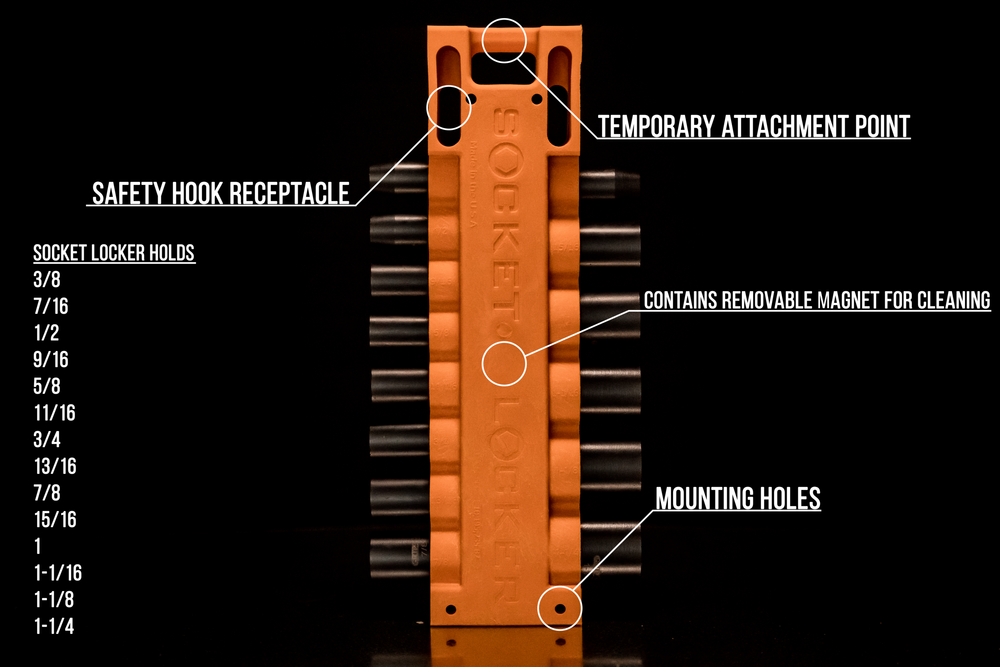 Socket Locker | Lineman Tools – The Socket Locker