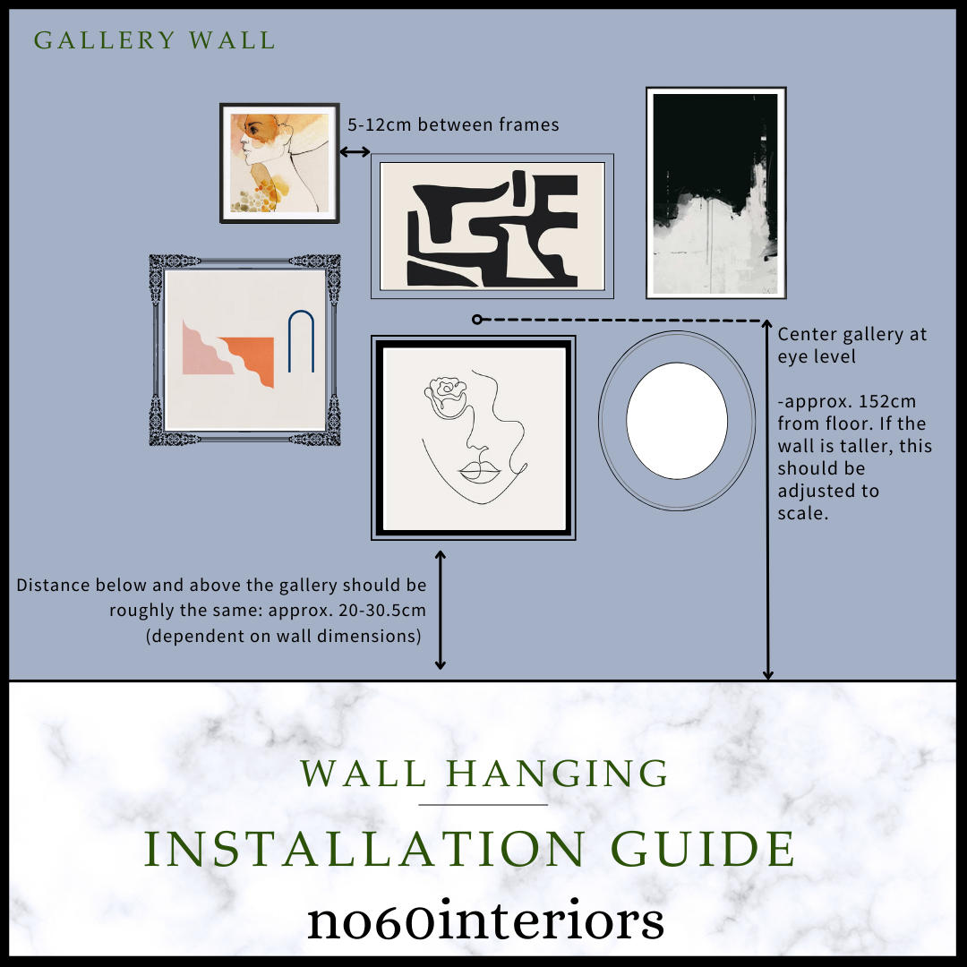 Blog No60interiors