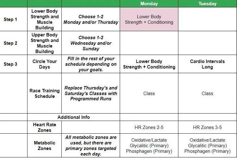 Choosing Which Days to Workout