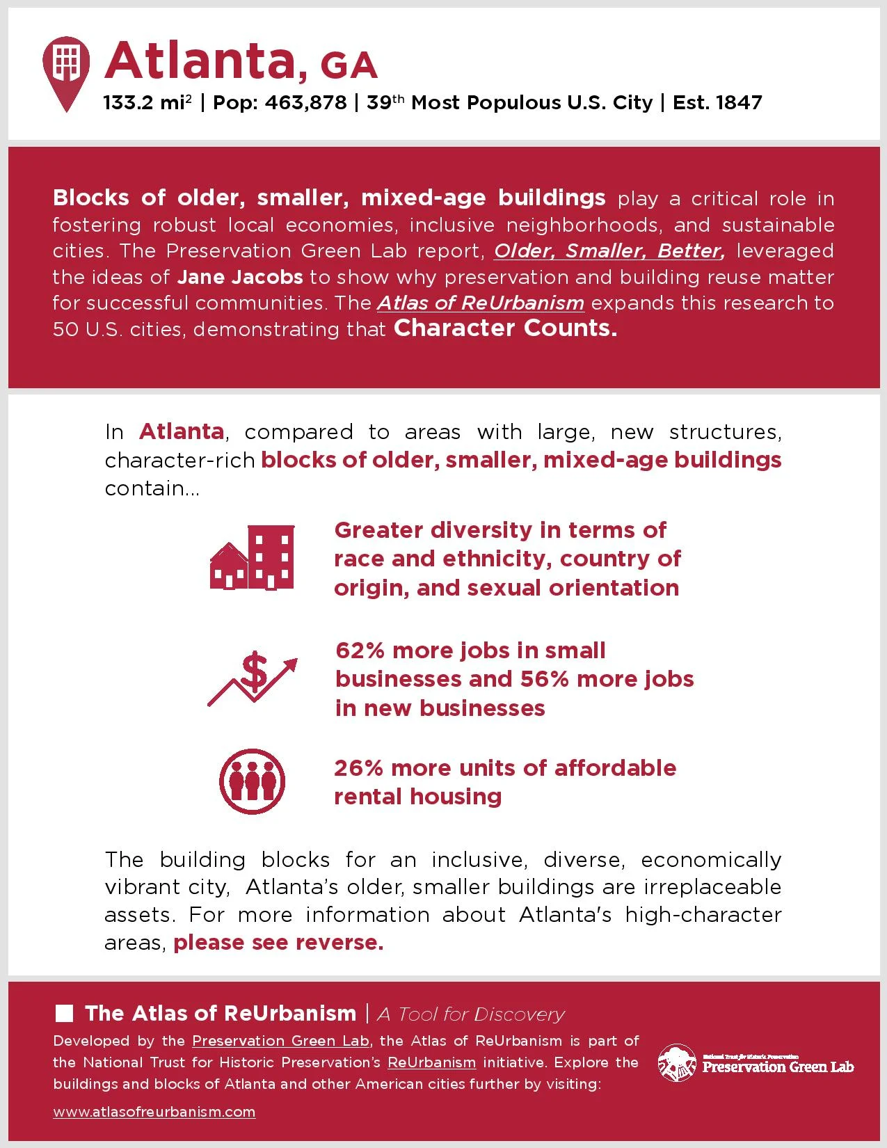 Atlanta_Factsheet-page-001.jpg