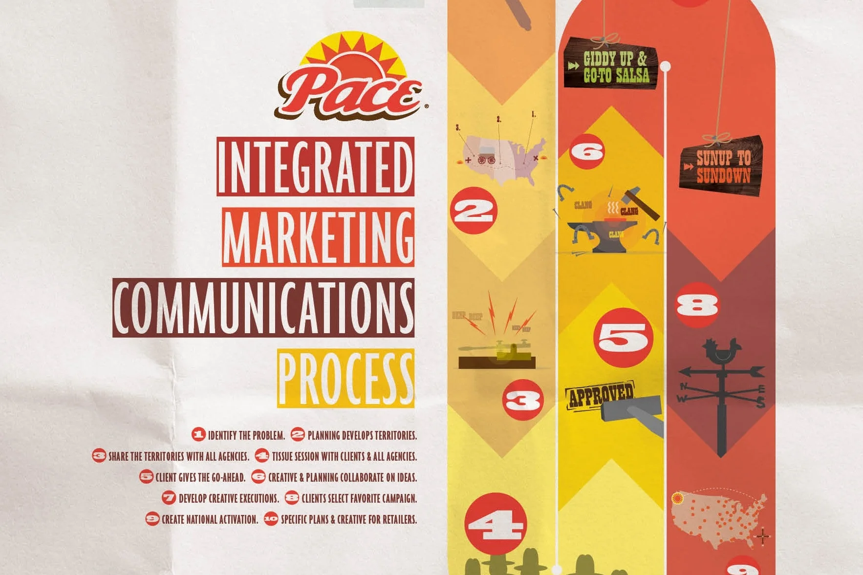 Pace Case Study 32x32_v2.jpg