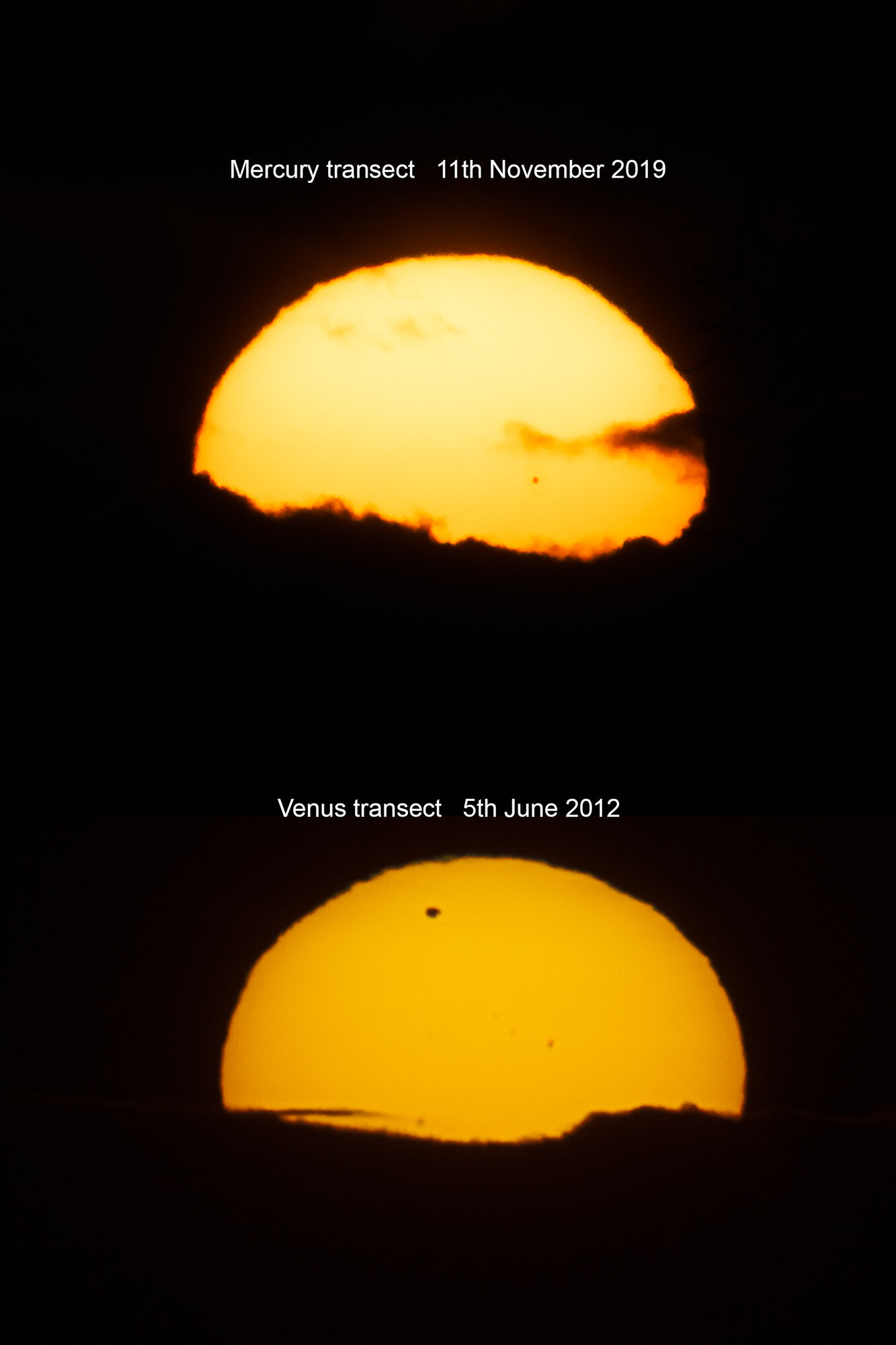 Solar transects