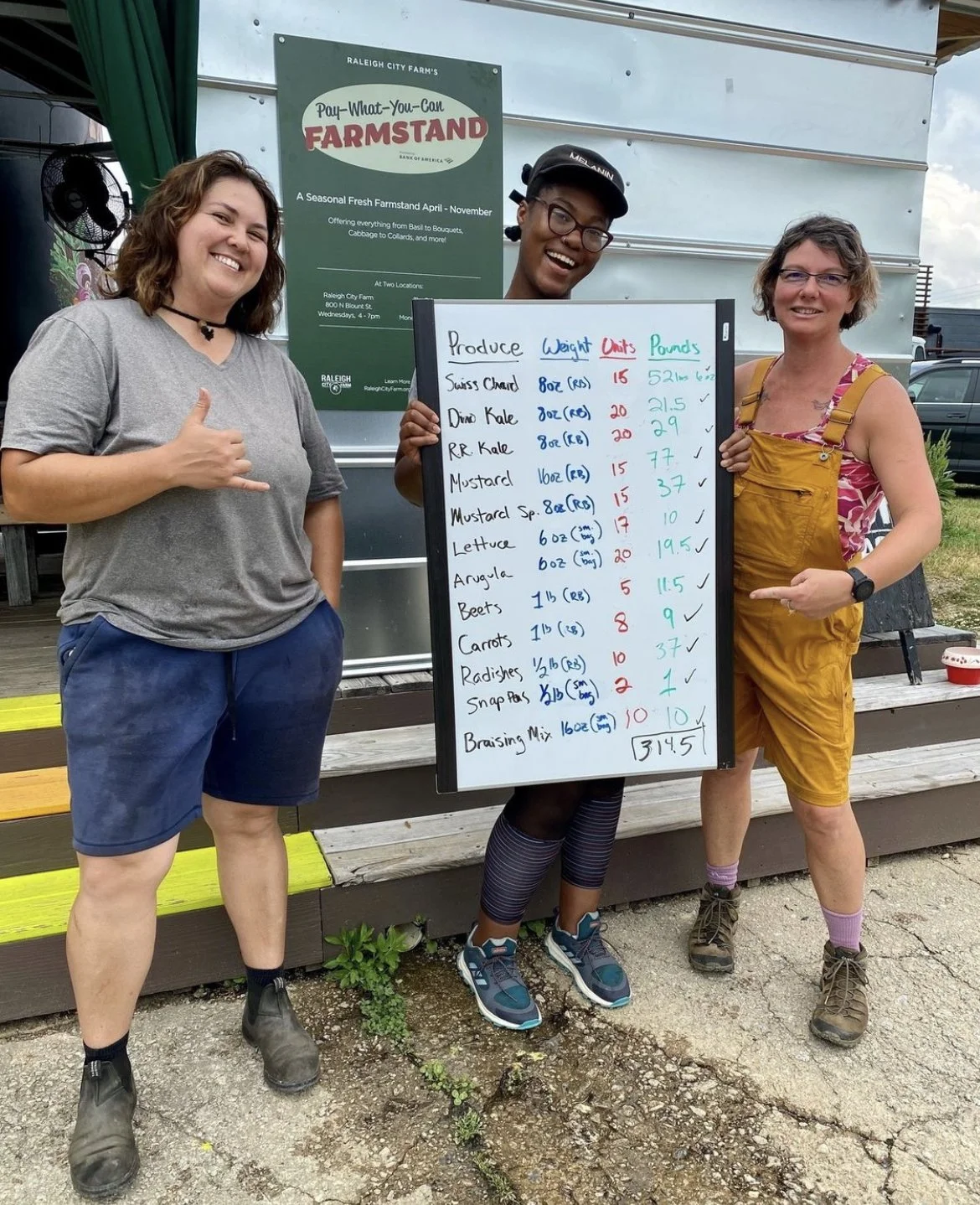 Grant from Bank of America Helps Raleigh City Farm Continue Pay-What-You-Can Farmstand