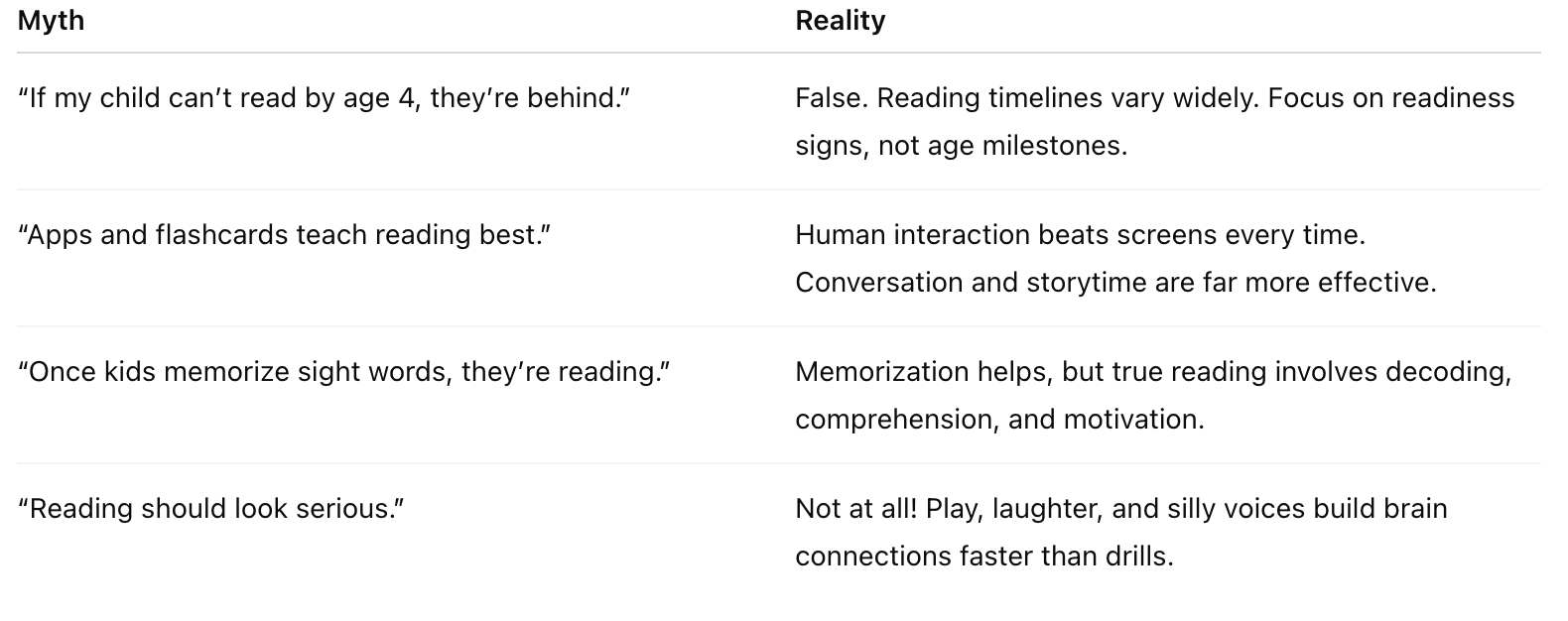 reading myths