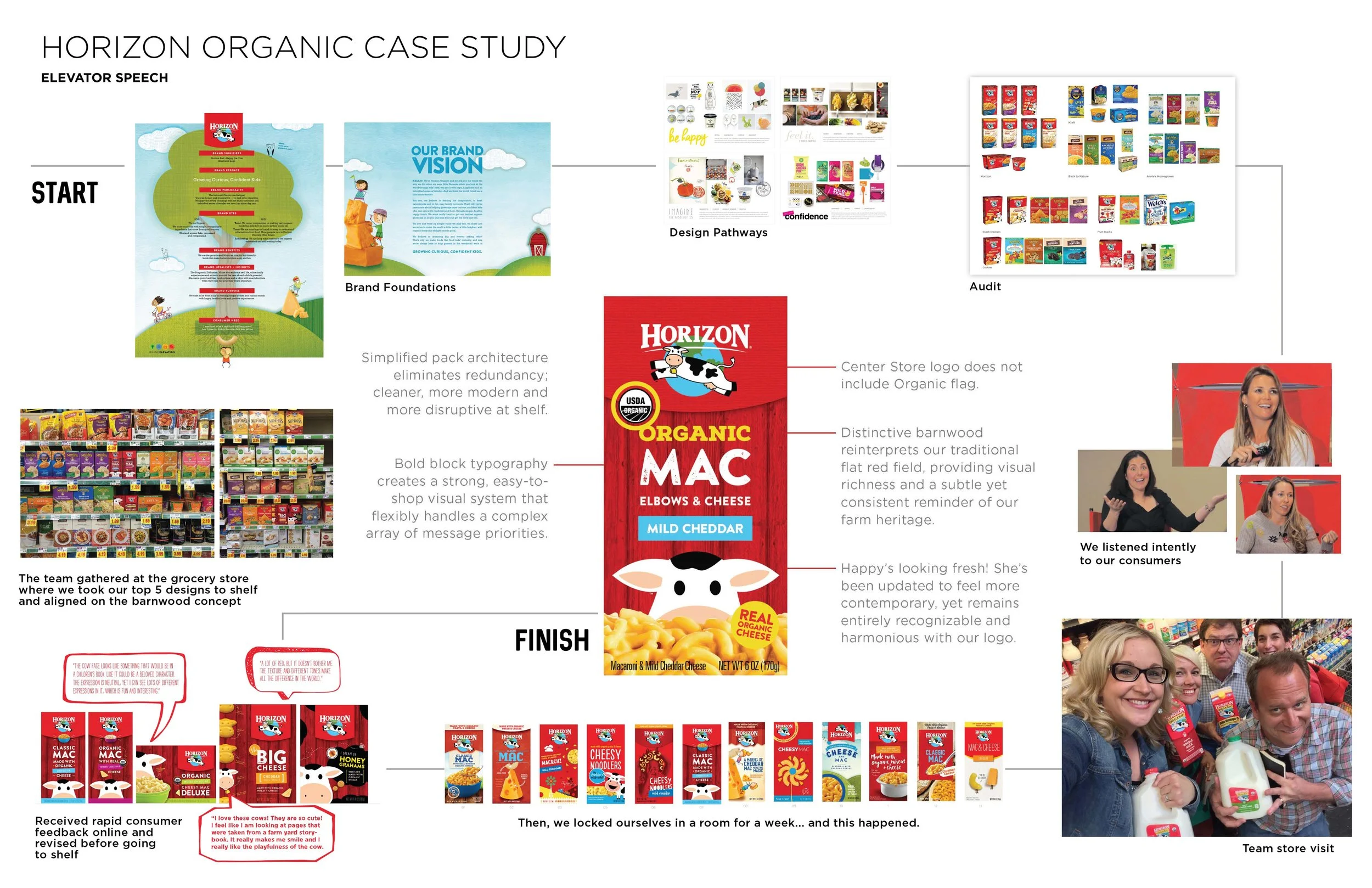 +KateCoslett_Portfolio_2019_Page_17.jpg