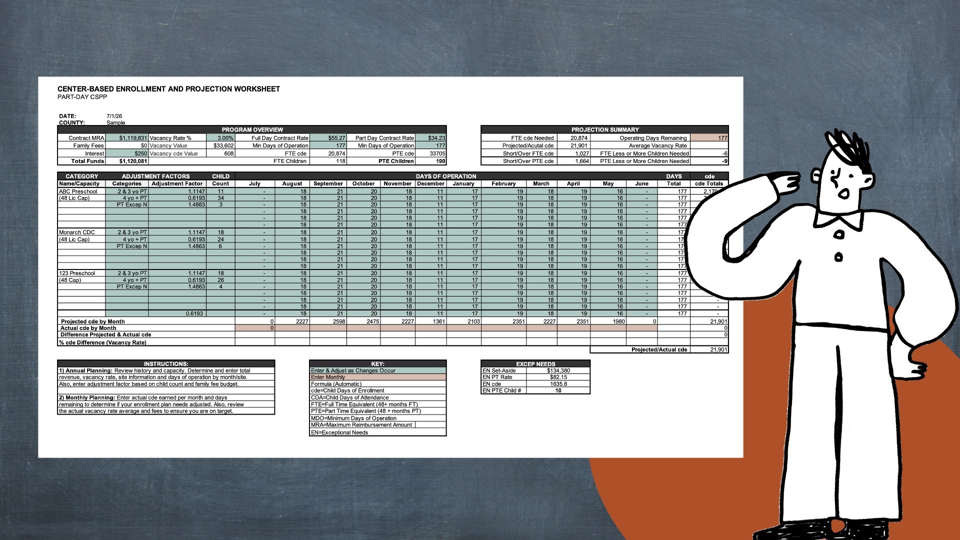Visual Sample of Projection Projection Worksheet