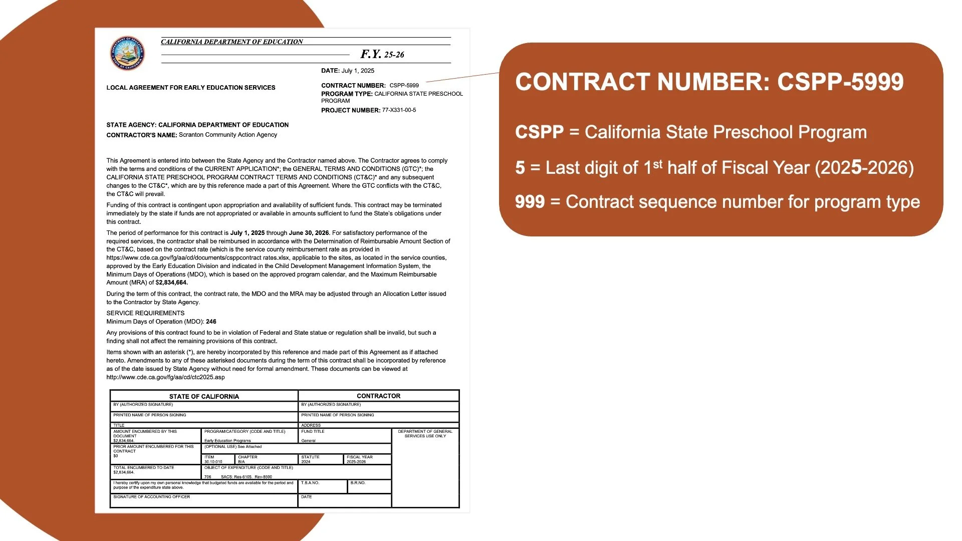 Example of contract number location and explanation
