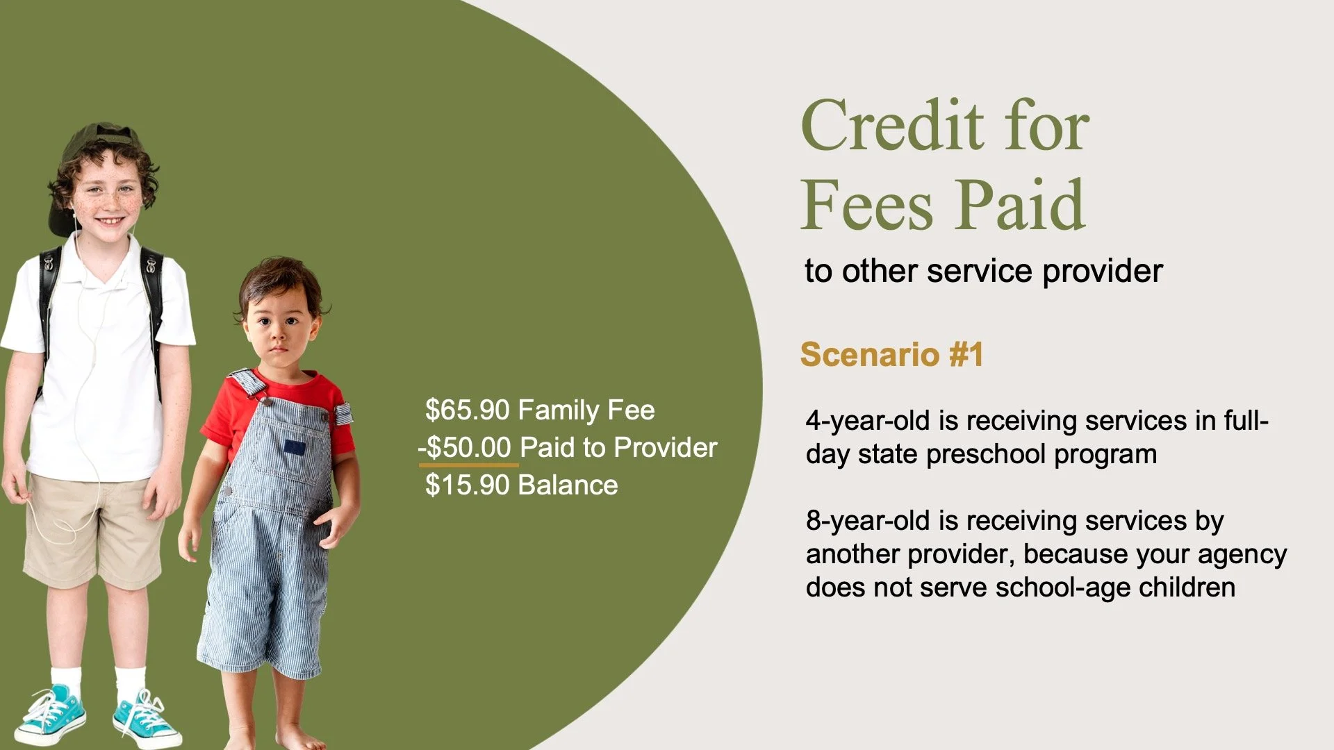 Example of credit for fees paid to another service provider.