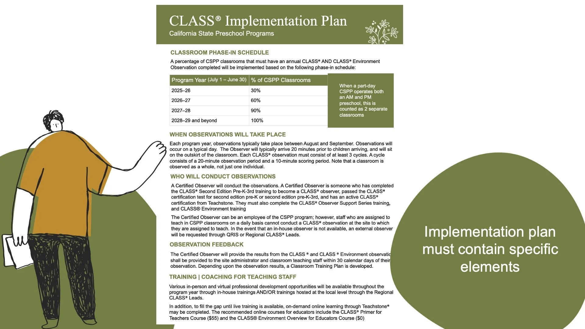 Sample CLASS® implementation Plan found within the Classroom Assessment System Info Packet