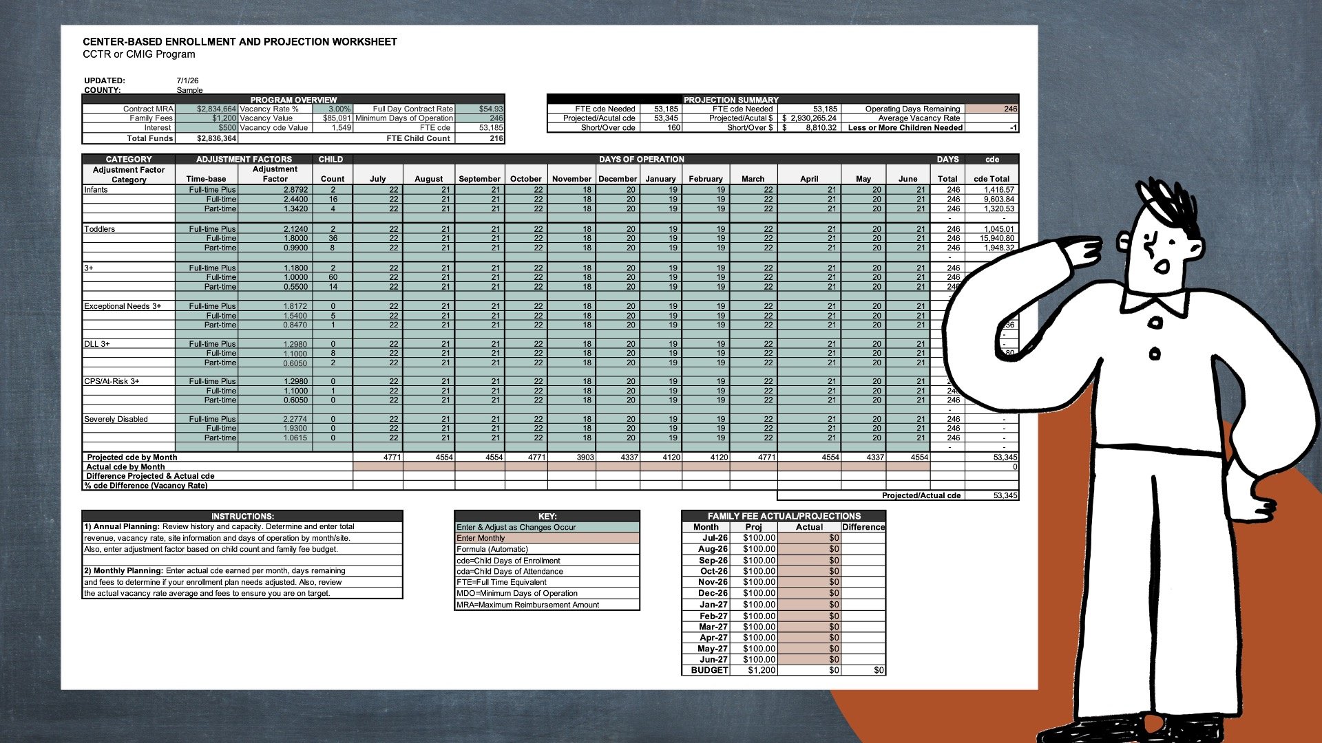 Visual Sample of Projection Projection Worksheet