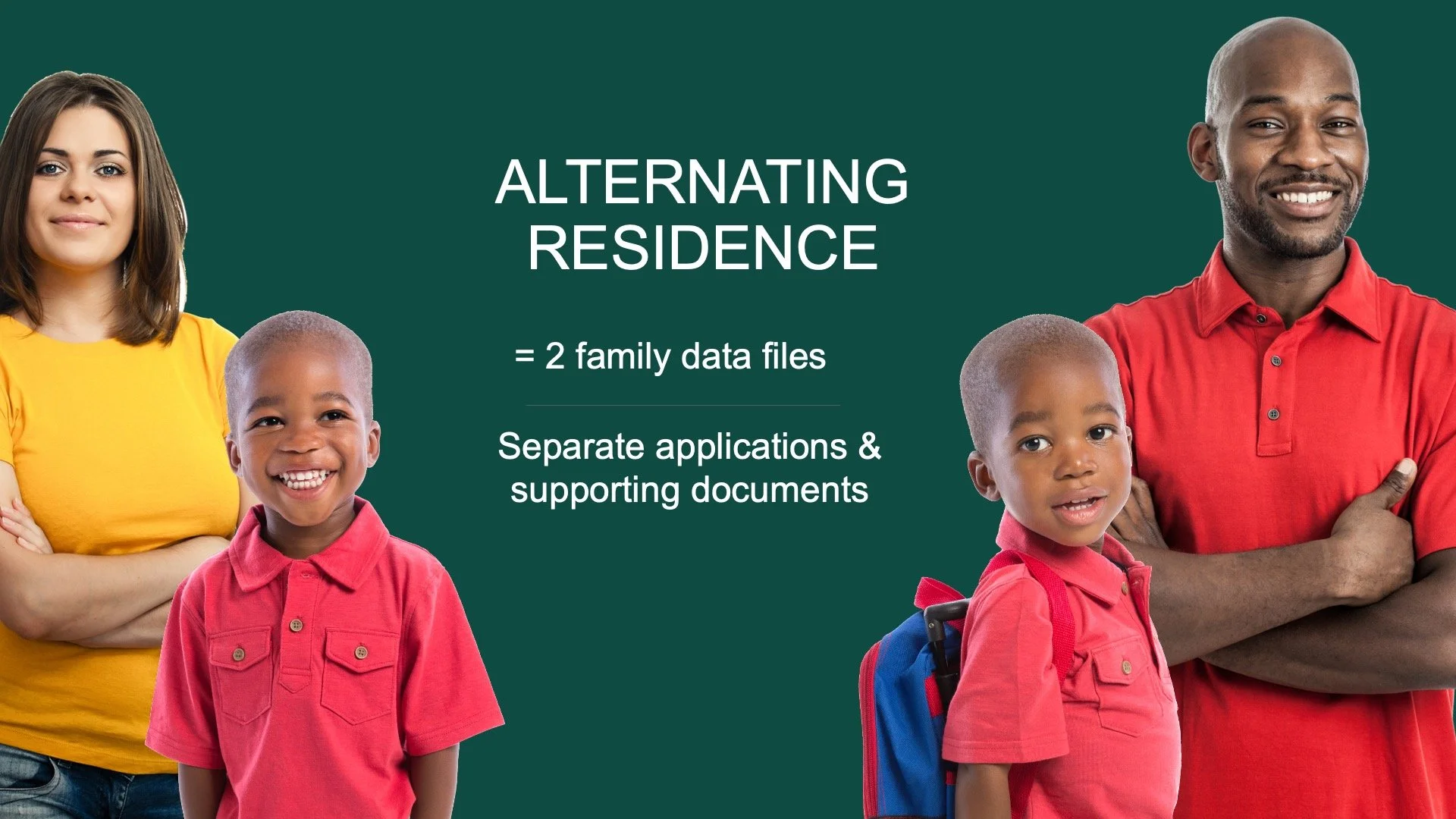 When a child resides in two separate households, each parent requesting services must complete their own family data file..